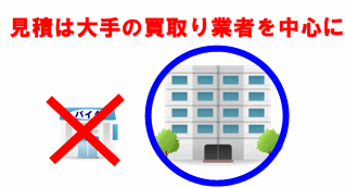 ��蔃���Ǝ҂��猩�ς��Ƃ�
